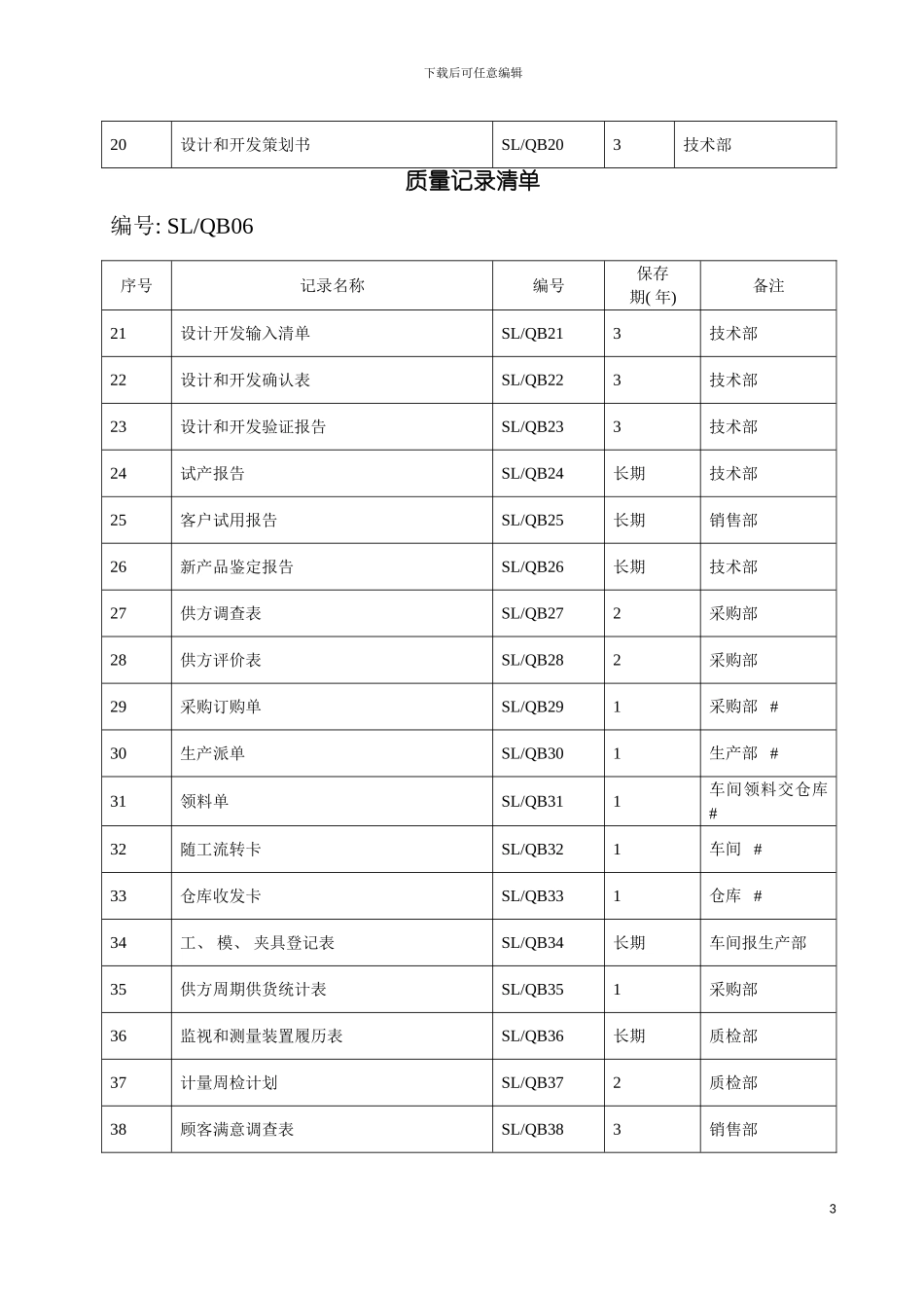 质量记录表格样式模板_第3页