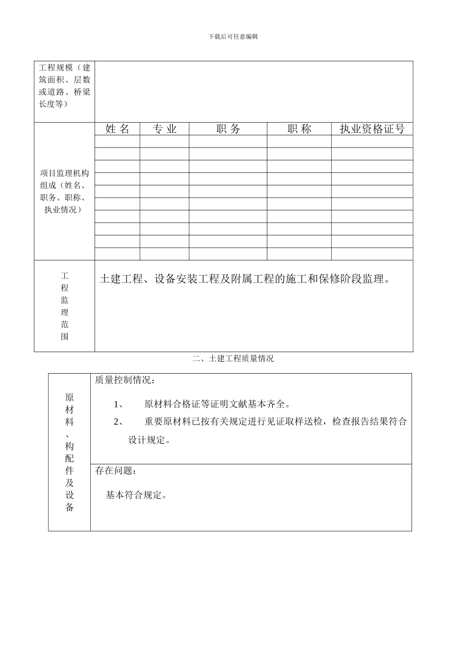 质量评估报告样表_第2页