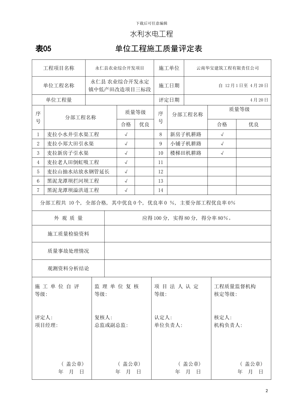 质量评定表模板_第2页
