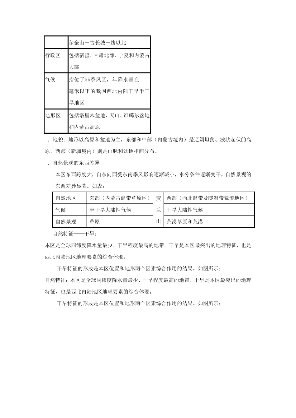 区域生态环境建设知识点_第2页