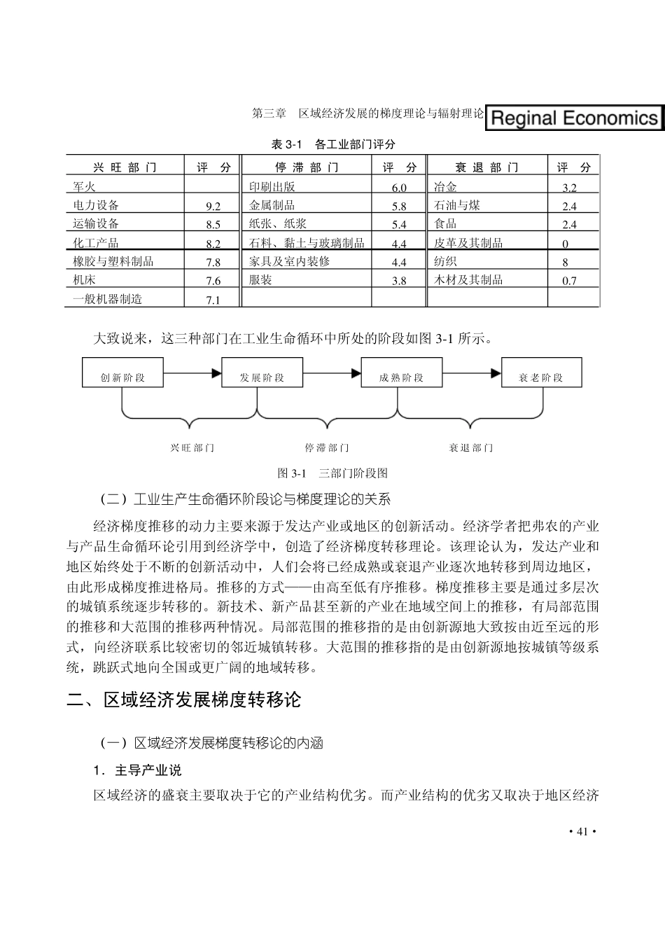 区域经济发展的梯度理论_第2页