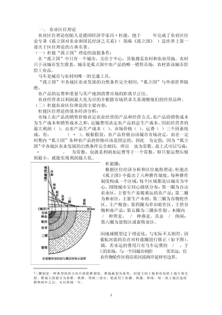 区域经济学主要理论