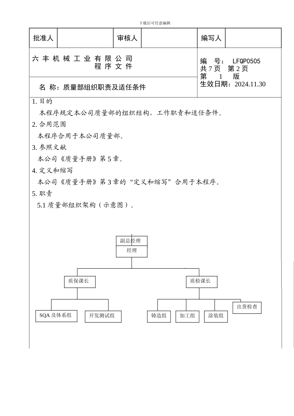 质量部组织职责及适任_第2页