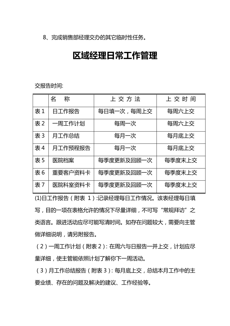 区域经理管理制度和工作流程_第2页