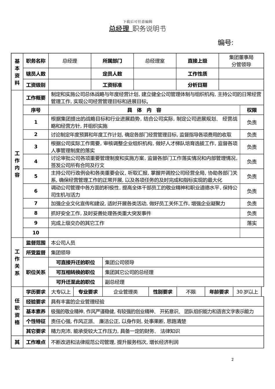 购物中心人事行政部岗位说明书模板_第2页