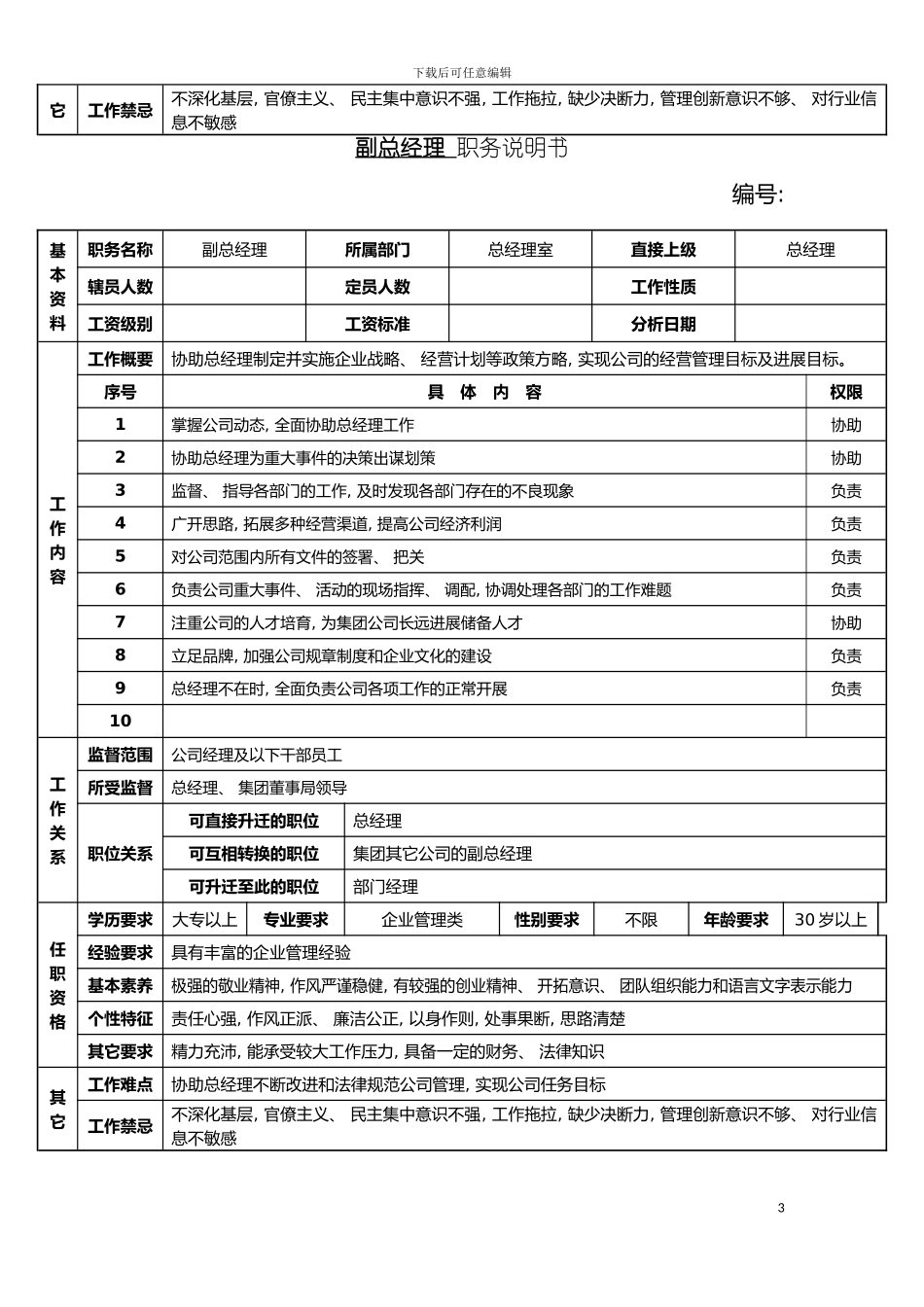 购物中心人事行政部岗位说明书模板_第3页