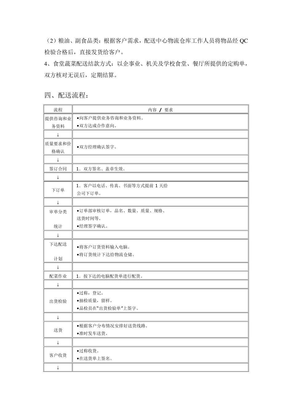 区域配送方案_第3页
