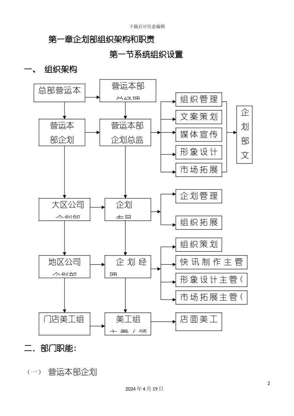 购物中心商场连锁超市企划手册模板_第2页