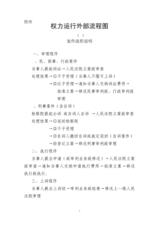 区法院权力运行外部流程图(竖版)
