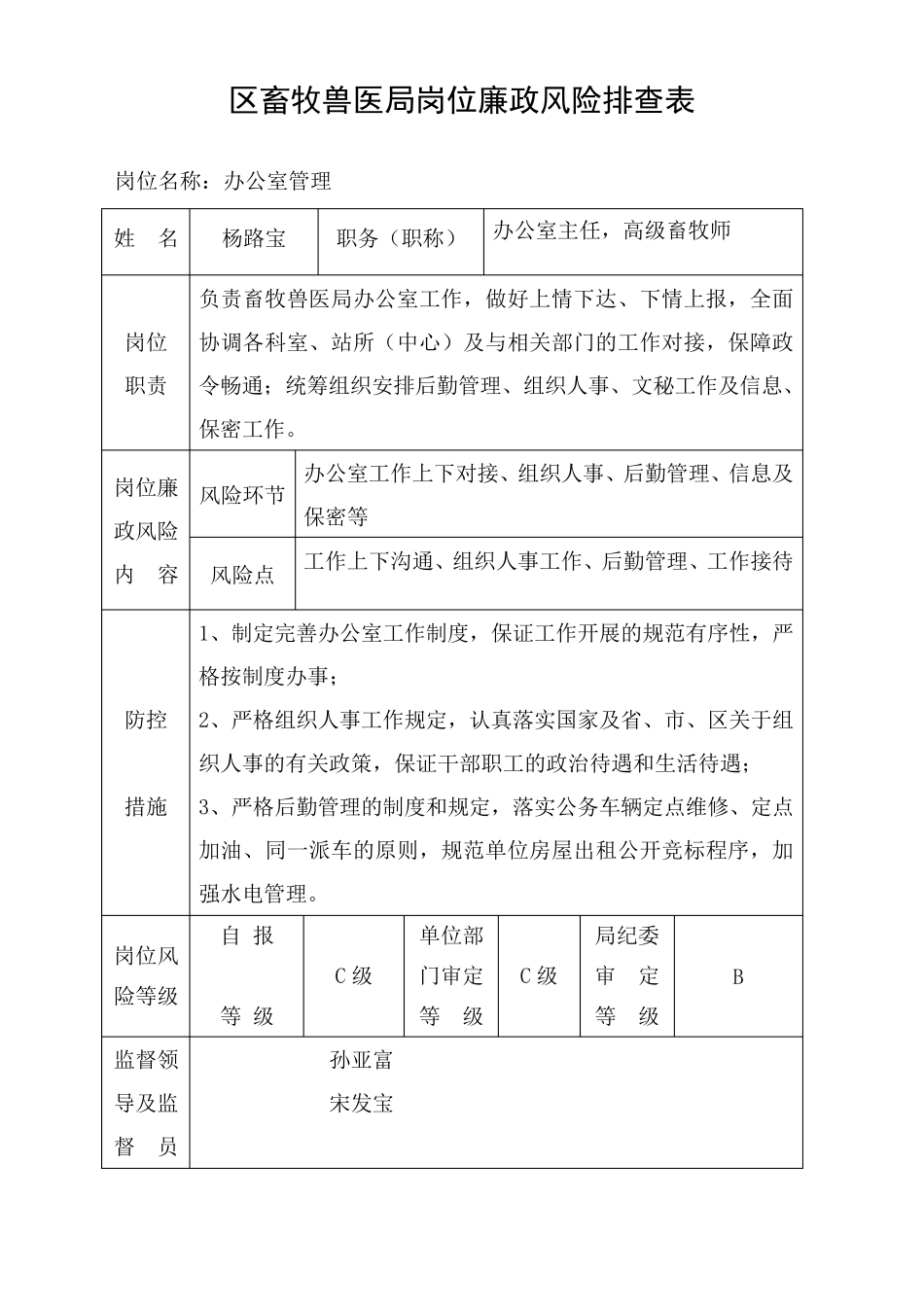 区畜牧兽医局岗位廉政风险排查表_第1页