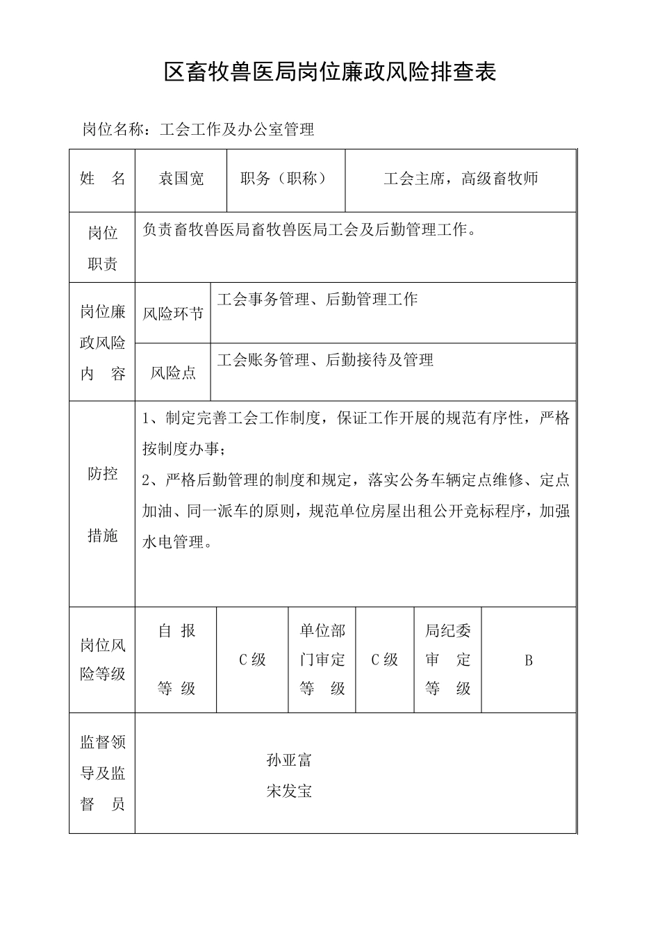区畜牧兽医局岗位廉政风险排查表_第2页