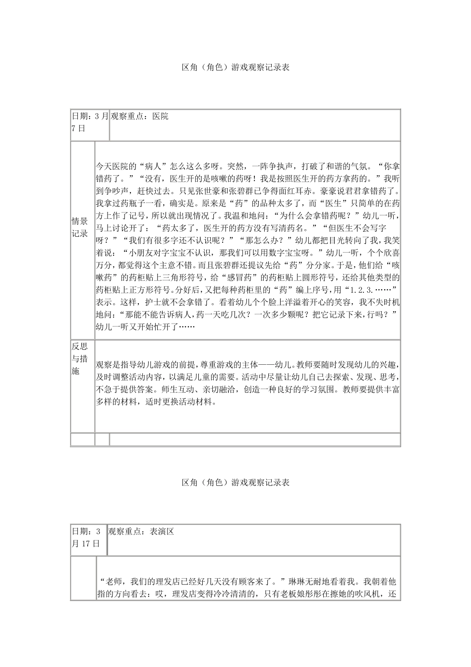 区角(角色)游戏观察记录表_第1页