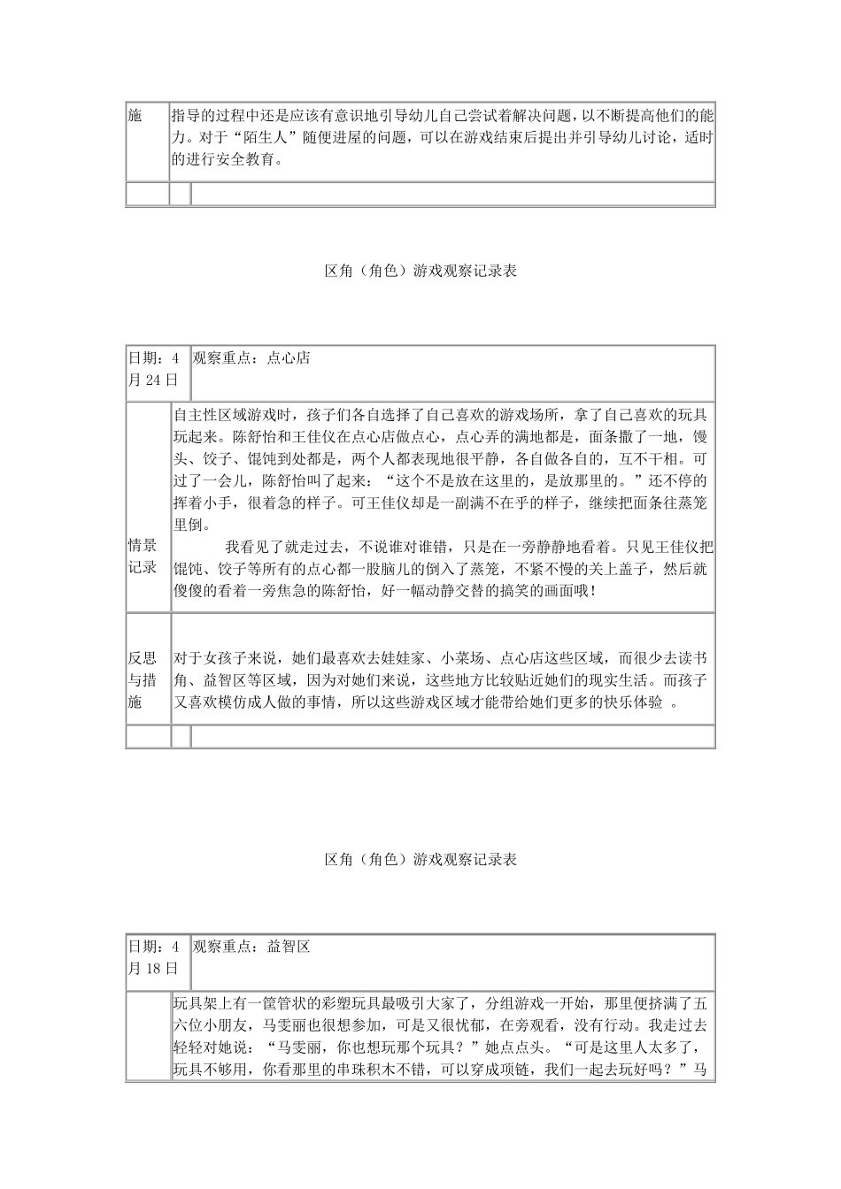 区角(角色)游戏观察记录表_第3页