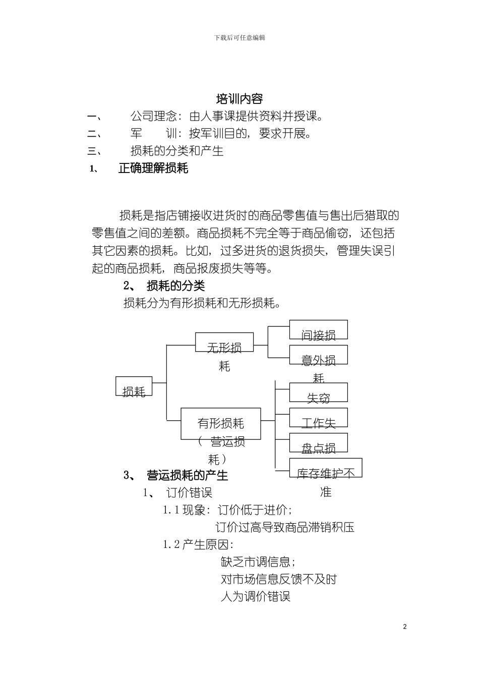 购物广场营运部安全培训手册样本_第2页