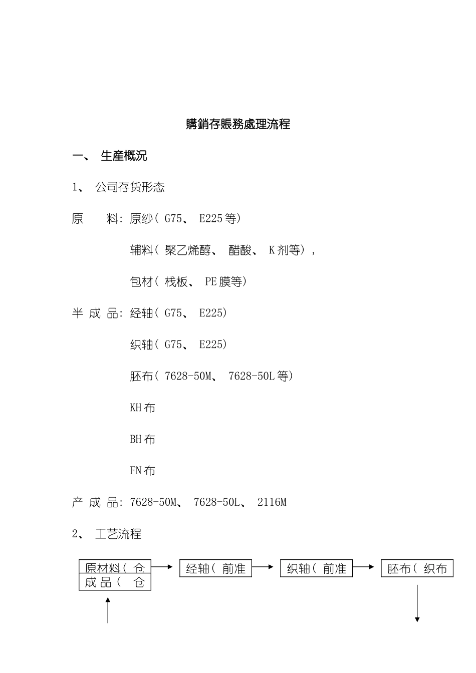购销存账务处理流程模板_第2页