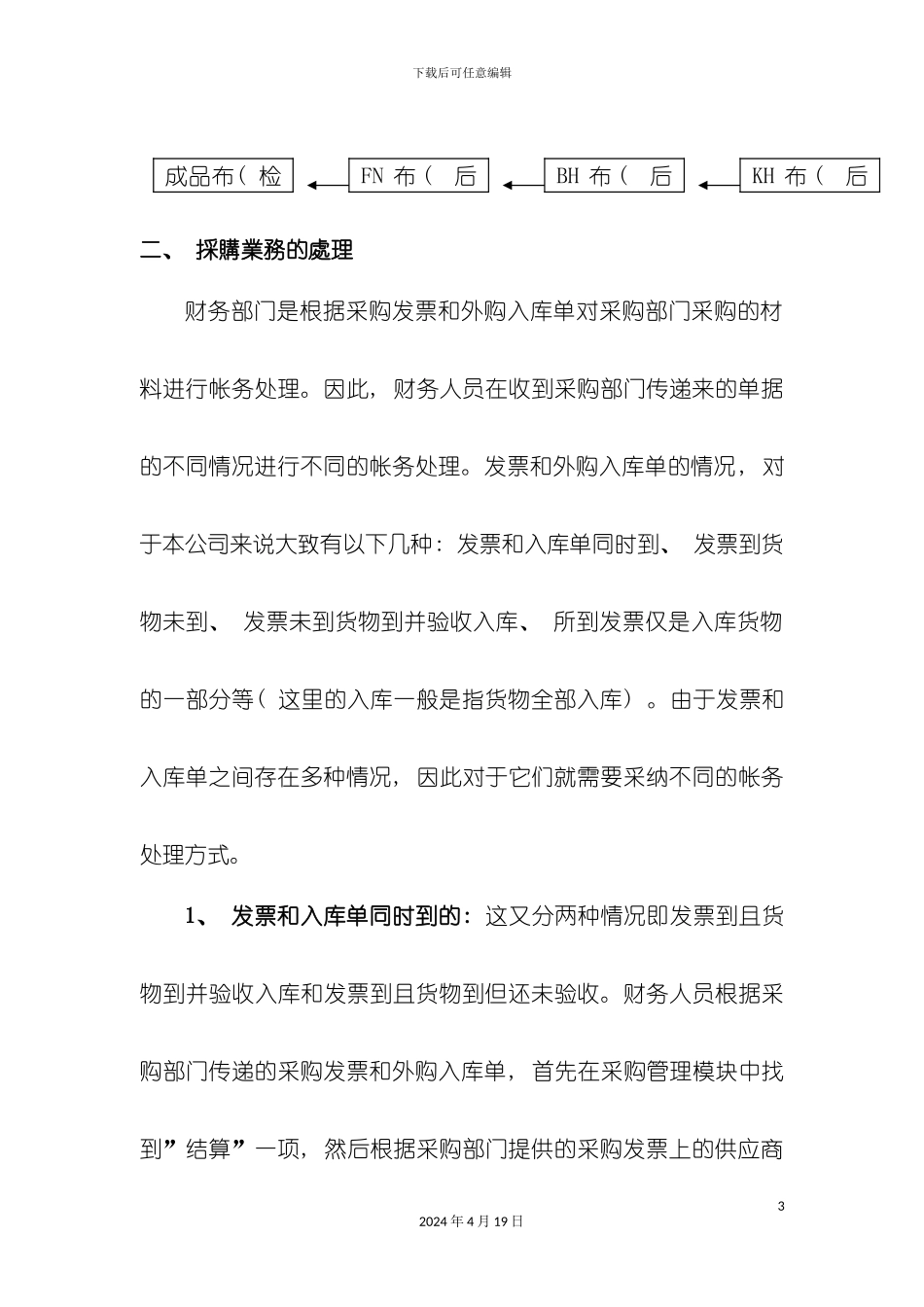 购销存账务处理流程模板_第3页