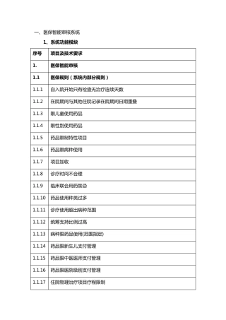 医保智能审核系统