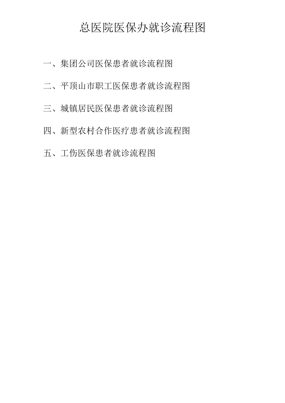 医保病人就诊流程图_第1页