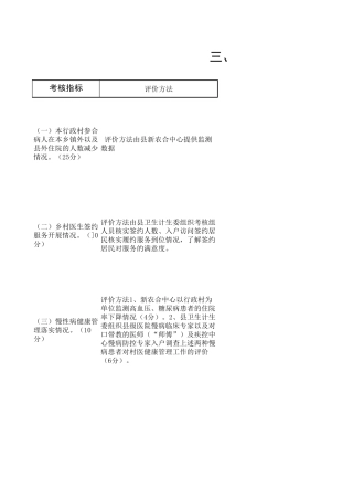 医共体考核指标分解