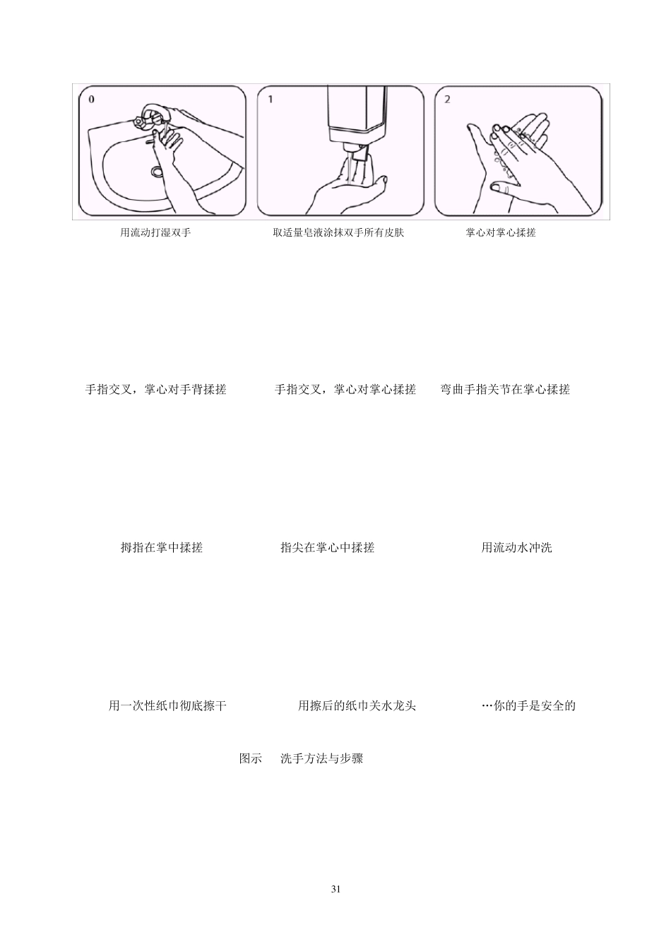 医务人员洗手标准操作规程2_第2页