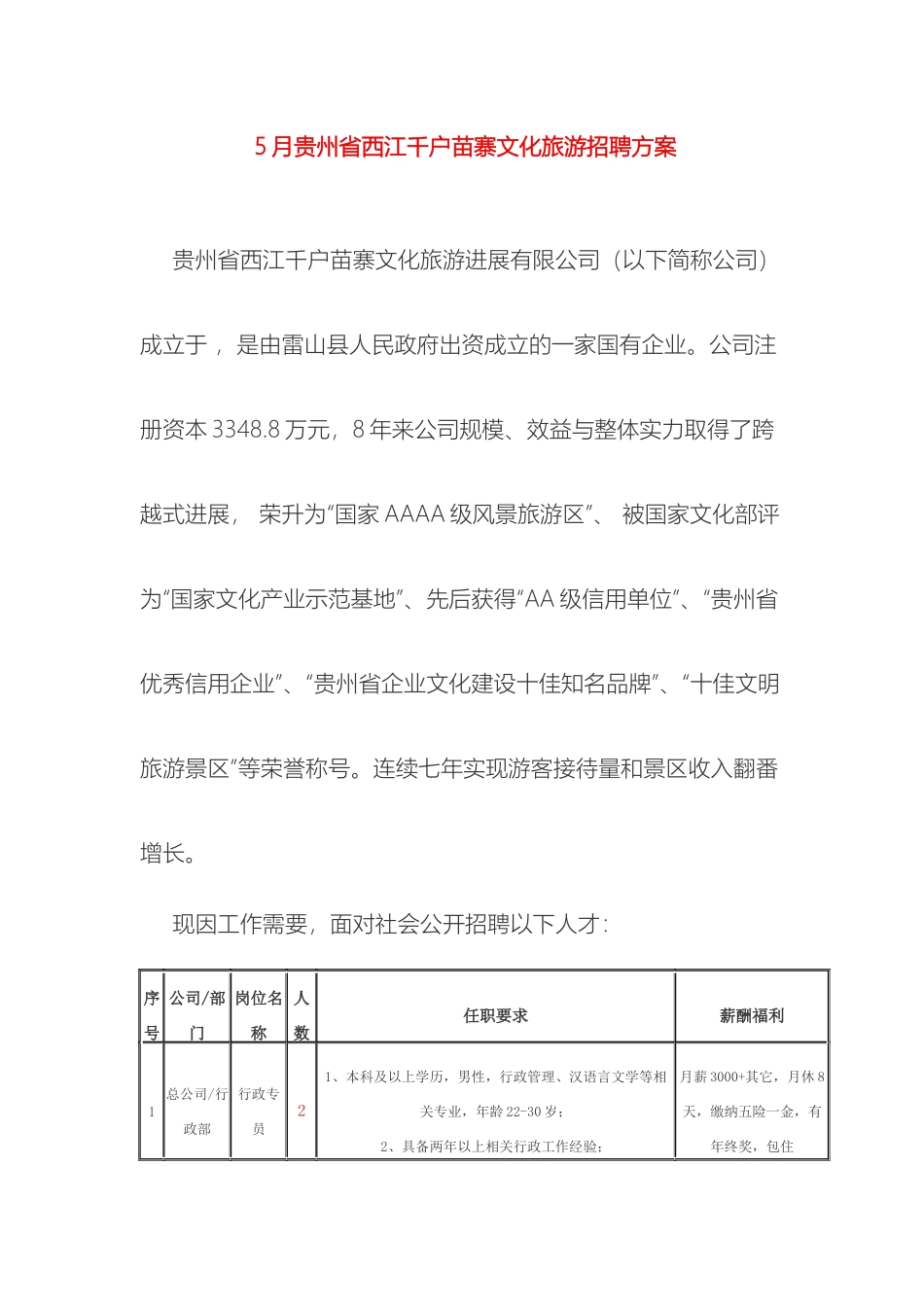 贵州省西江千户苗寨文化旅游招聘方案_第2页