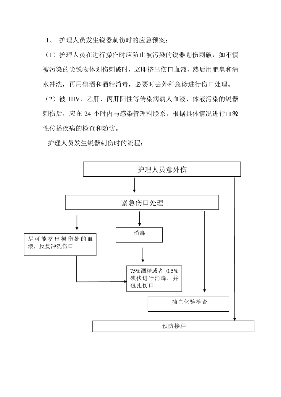 医务人员针刺伤应急预案演练记录_第2页