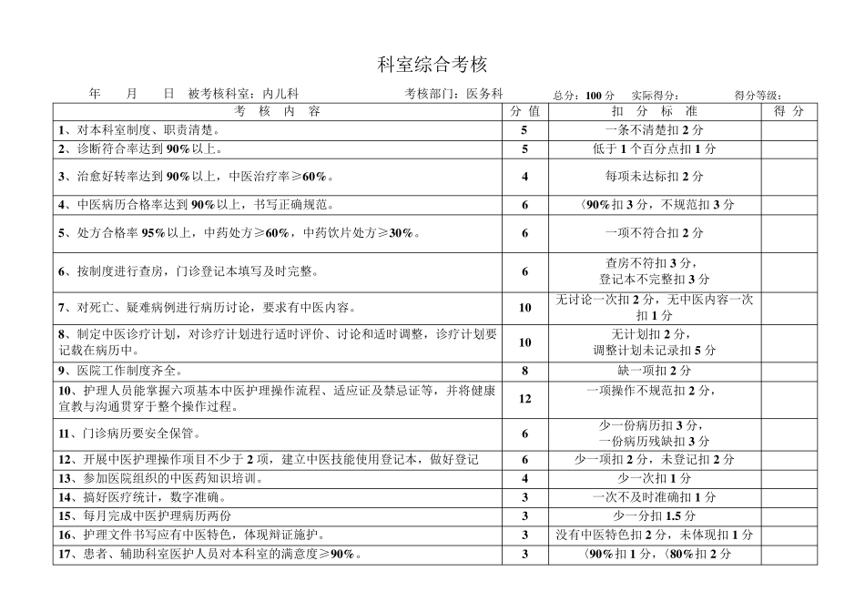 医务科对各科室考核标准_第3页