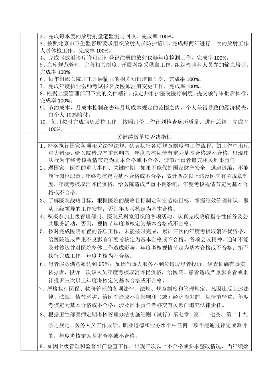 医务科岗位职责分工_第2页