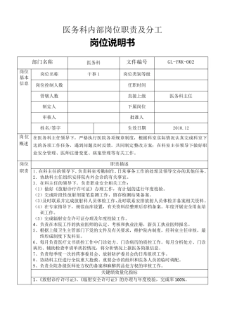 医务科岗位职责分工
