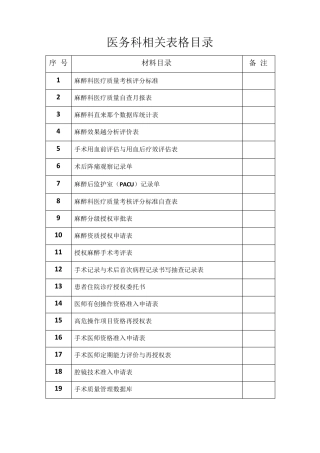 医务科相关表格目录