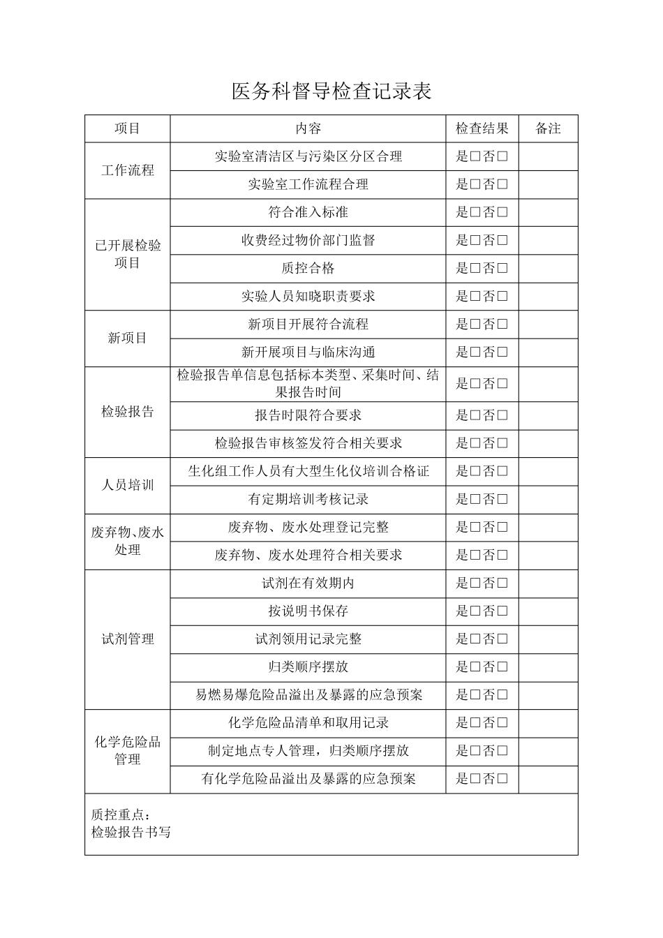 医务科督导检查记录表(临床检验)_第3页
