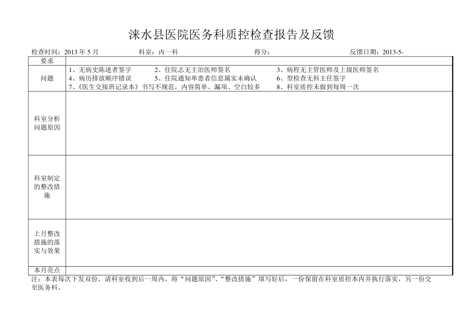 医务科质控检查报告及反馈_第1页