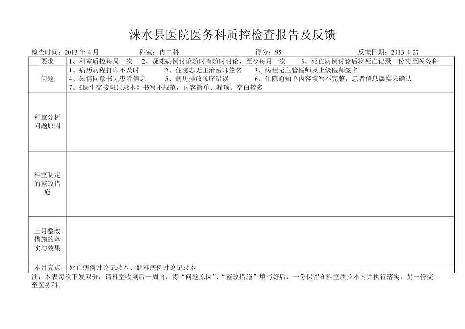 医务科质控检查报告及反馈_第2页