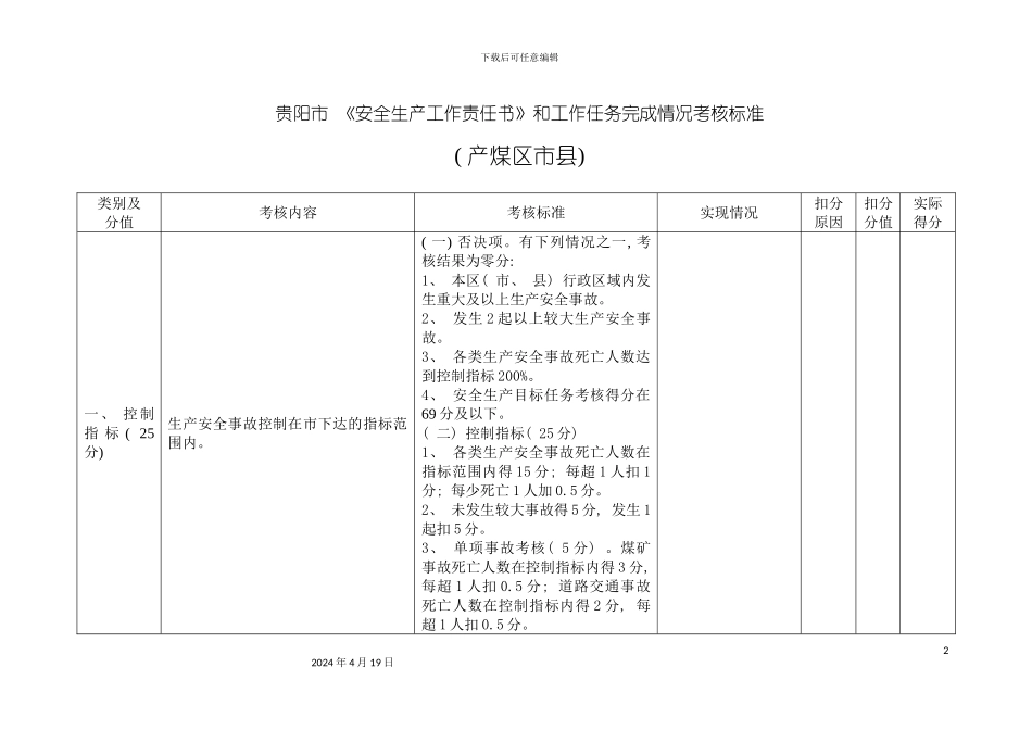 贵阳市安全生产工作责任书和工作任务完成情况考核标准模板_第2页