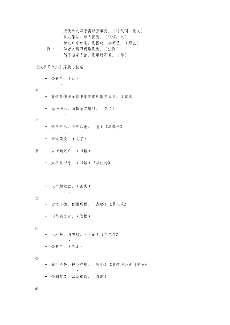 医古文词义辨析_第3页