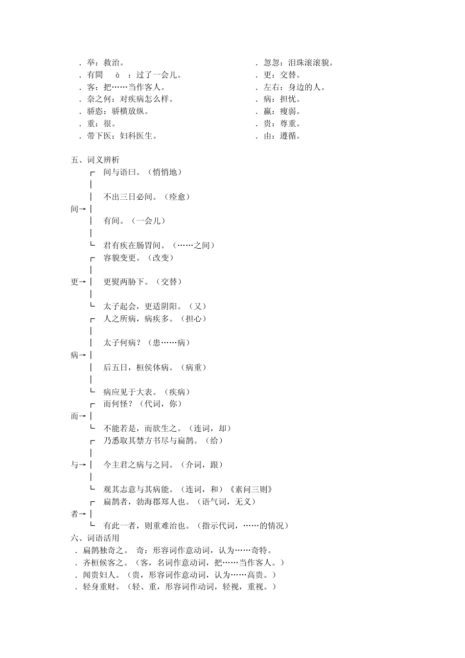 医古文重点篇目_第2页