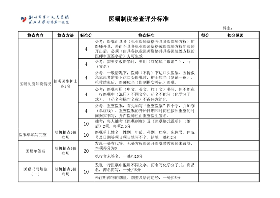 医嘱制度检查评分标准_第1页