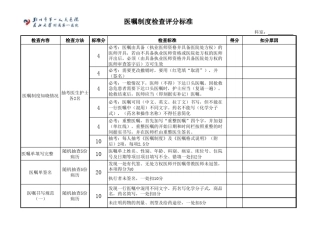 医嘱制度检查评分标准