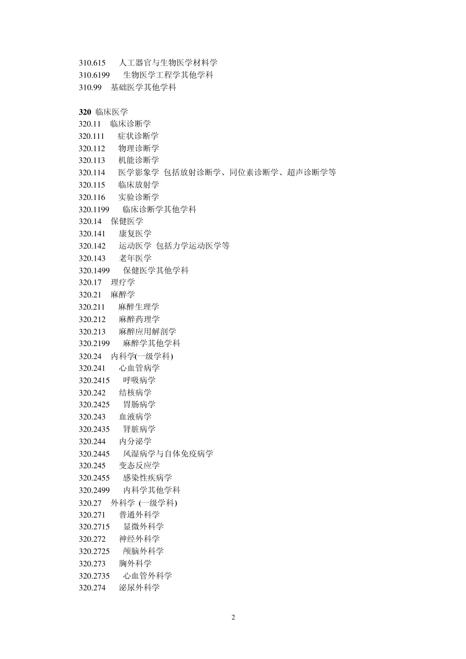 医学专业学科代码分类_第2页
