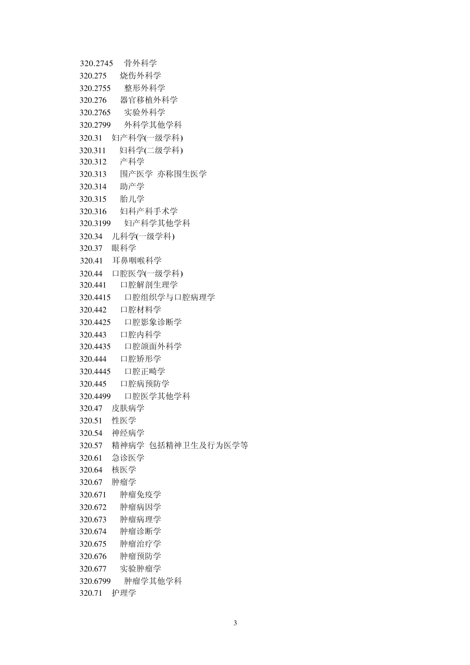 医学专业学科代码分类_第3页