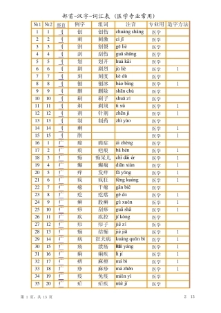 医学专业汉字学习1