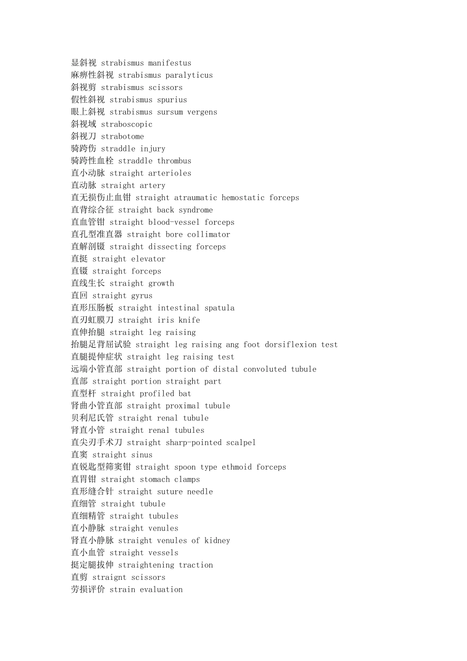 医学专业翻译名词_第2页