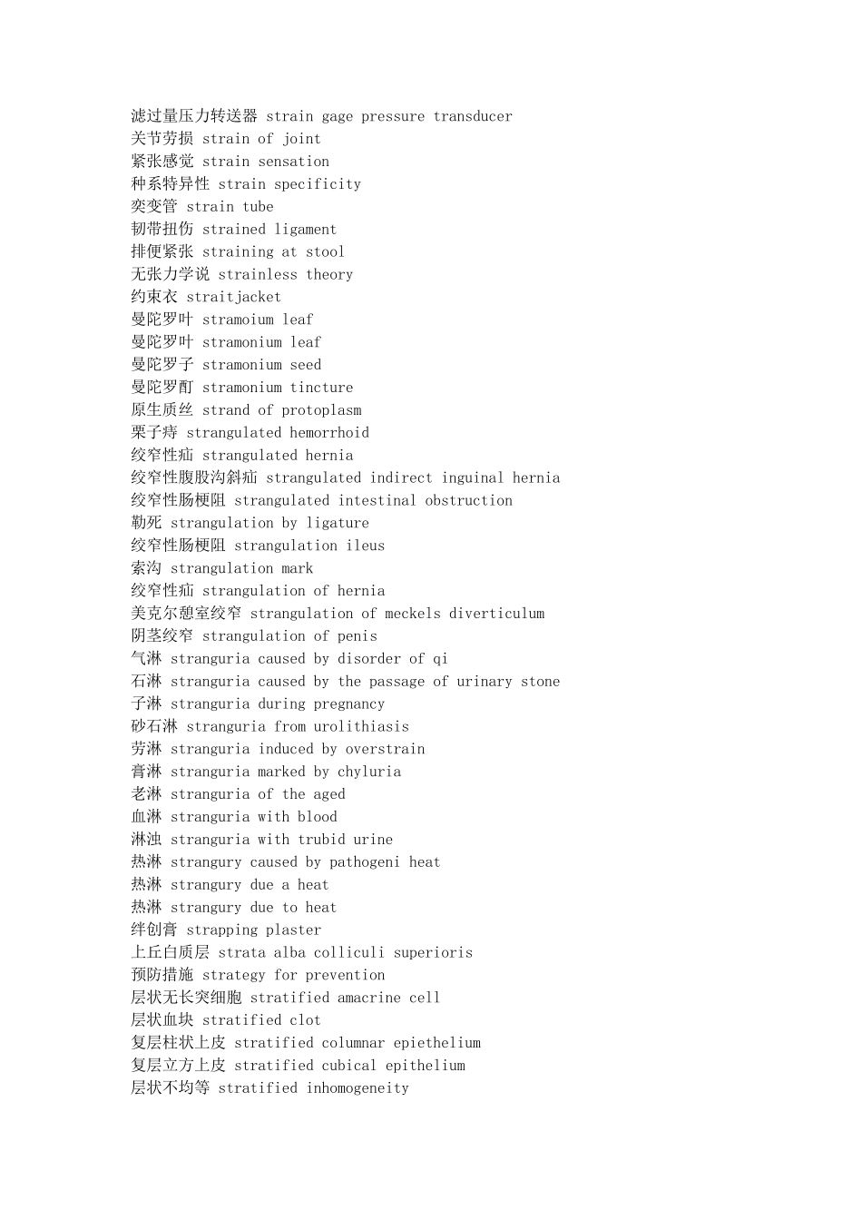 医学专业翻译名词_第3页