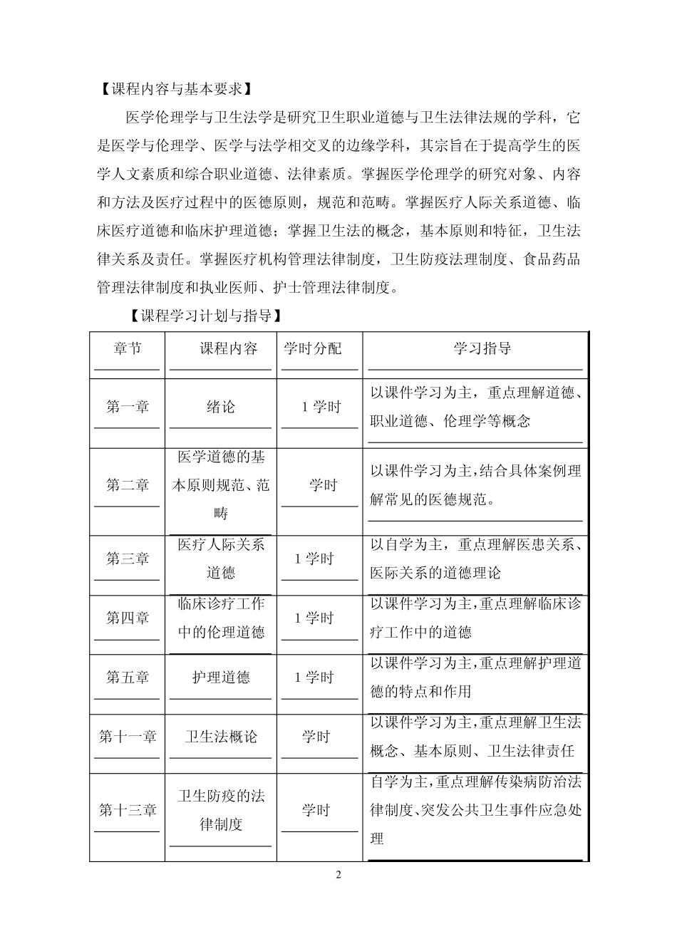 医学伦理学与卫生法学0106章在线测试答案_第2页