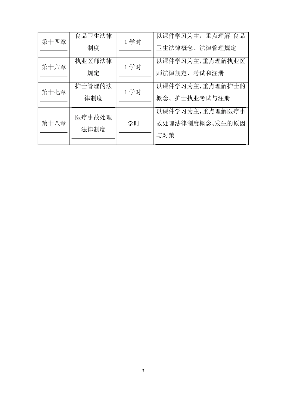医学伦理学与卫生法学0106章在线测试答案_第3页