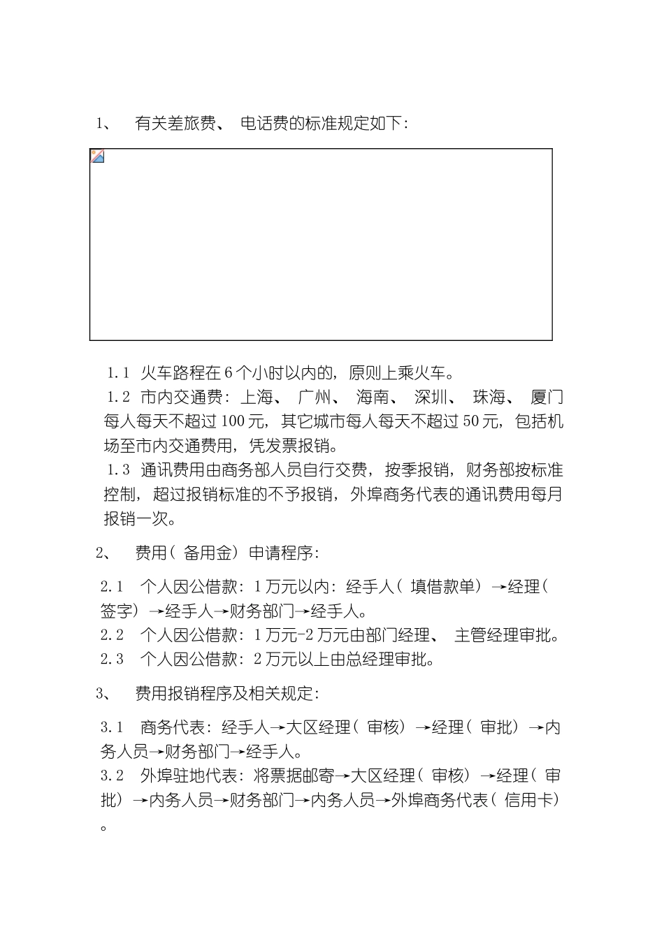 费用报销管理规范模板_第2页