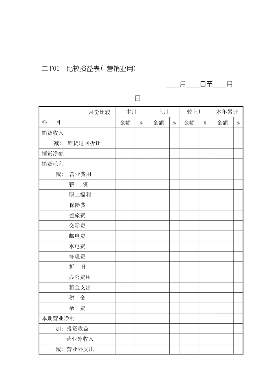 费用管理纵表格模板_第2页