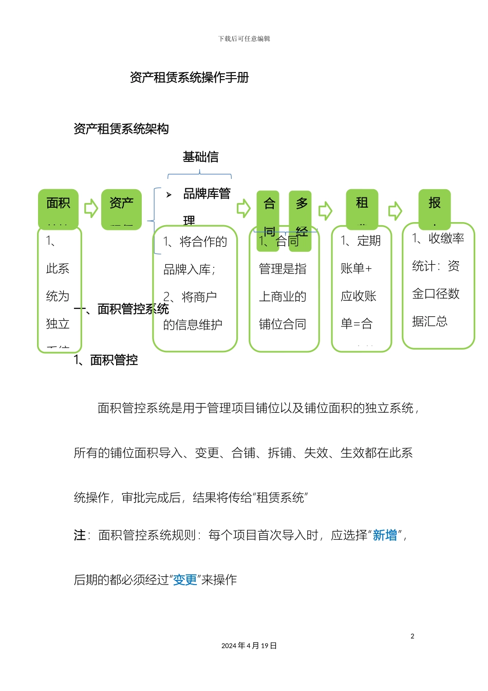 资产租赁系统操作手册_第2页