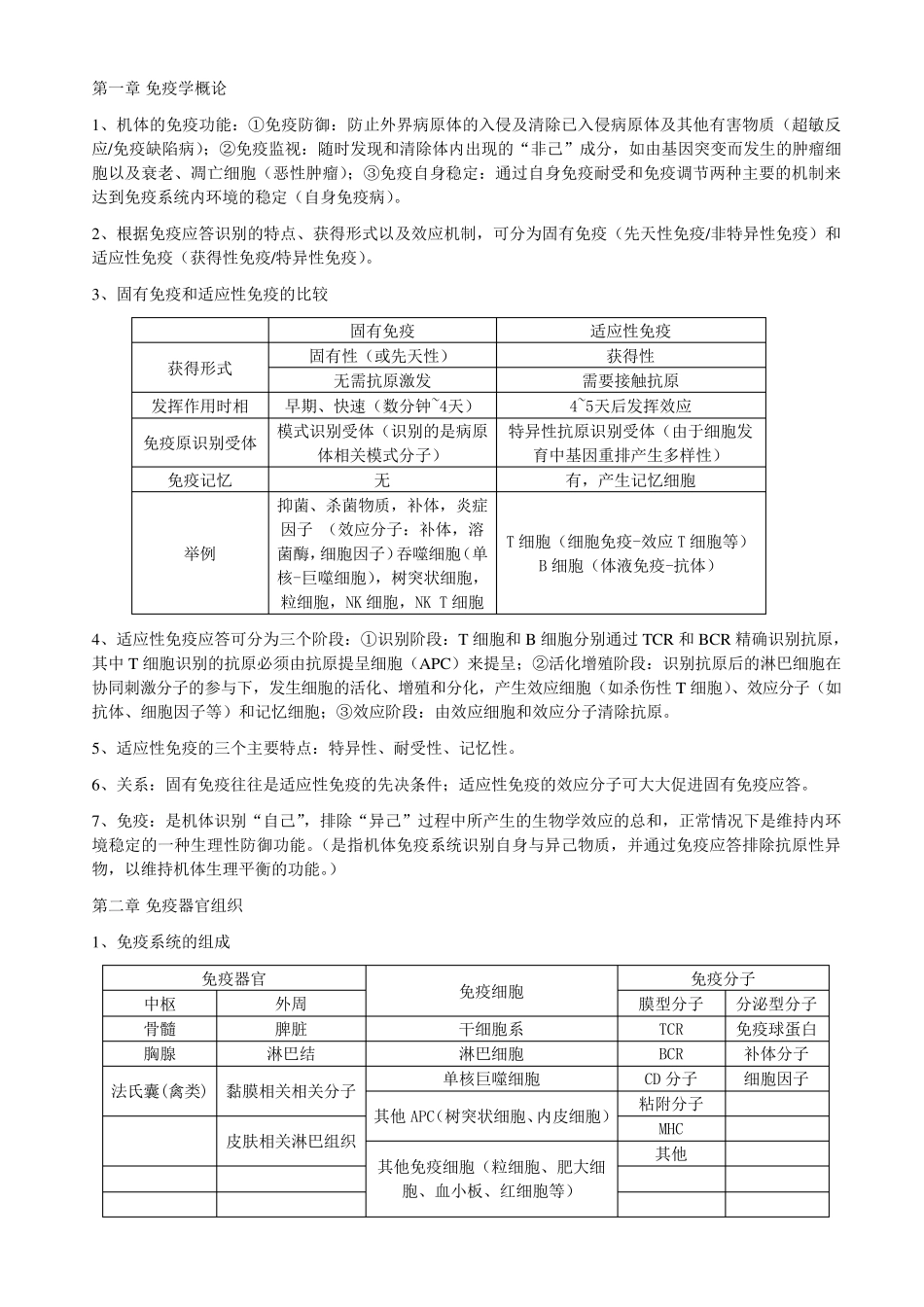 医学免疫学课件重点_第1页