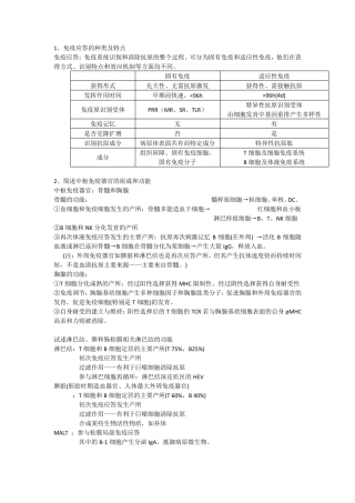 医学免疫学课后习题答案